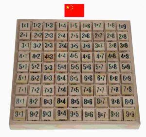 www univers bois com product 3067 0 1 - Tabletterie des Lacs
