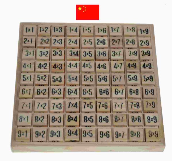 www univers bois com product 3067 0 1 - Tabletterie des Lacs